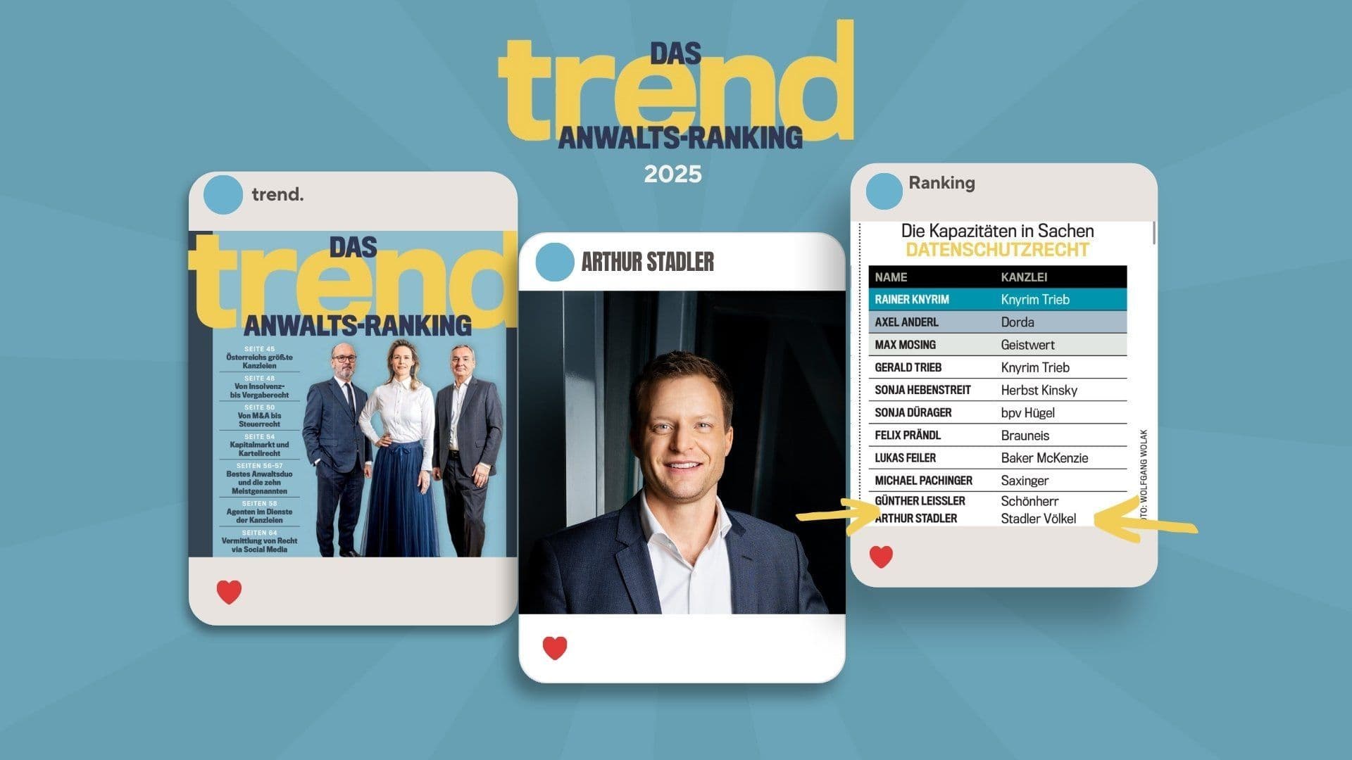 TREND-Anwaltsranking 2025